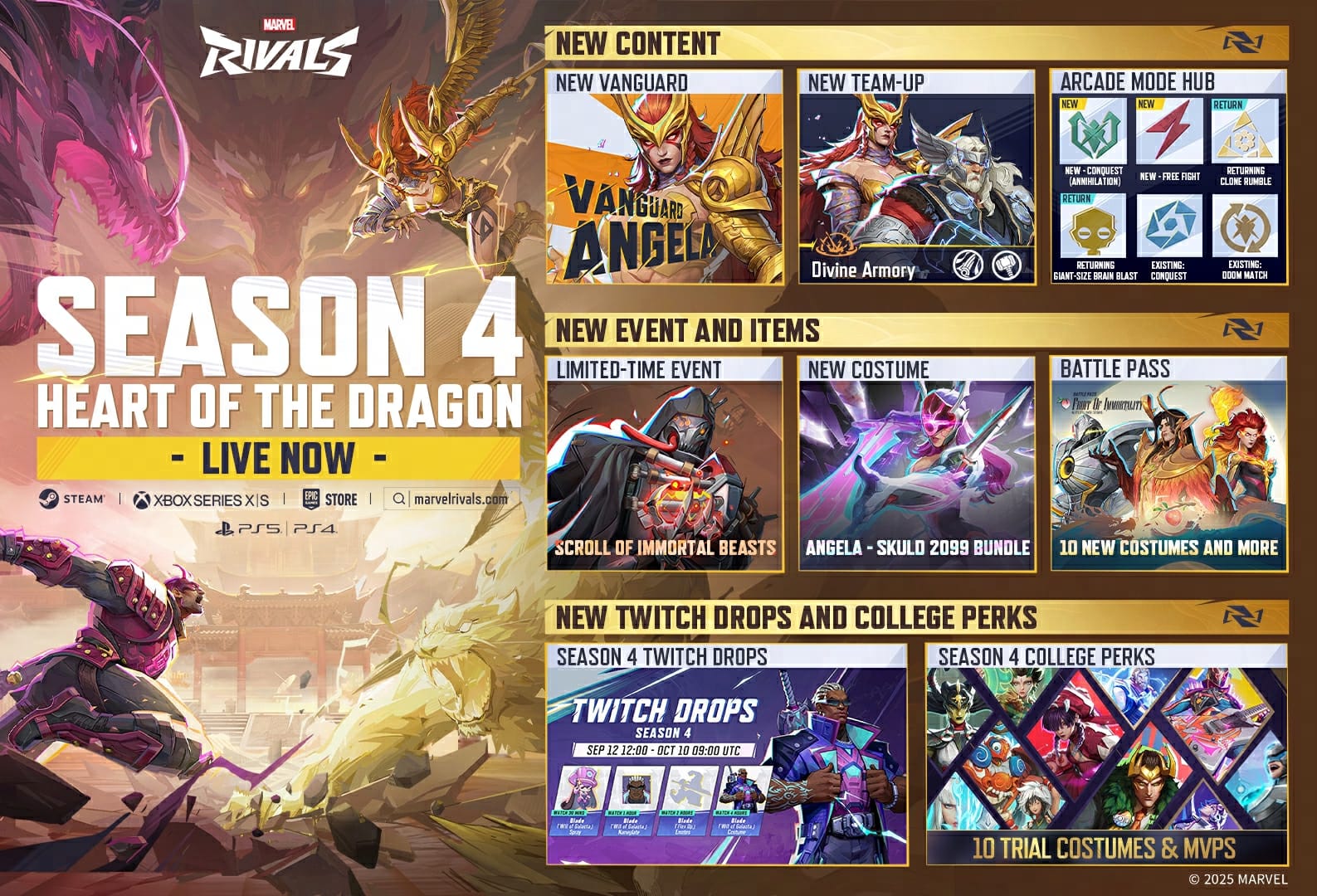 Marvel Rivals Season 4: Fruit of Immortality Battle Pass Guide