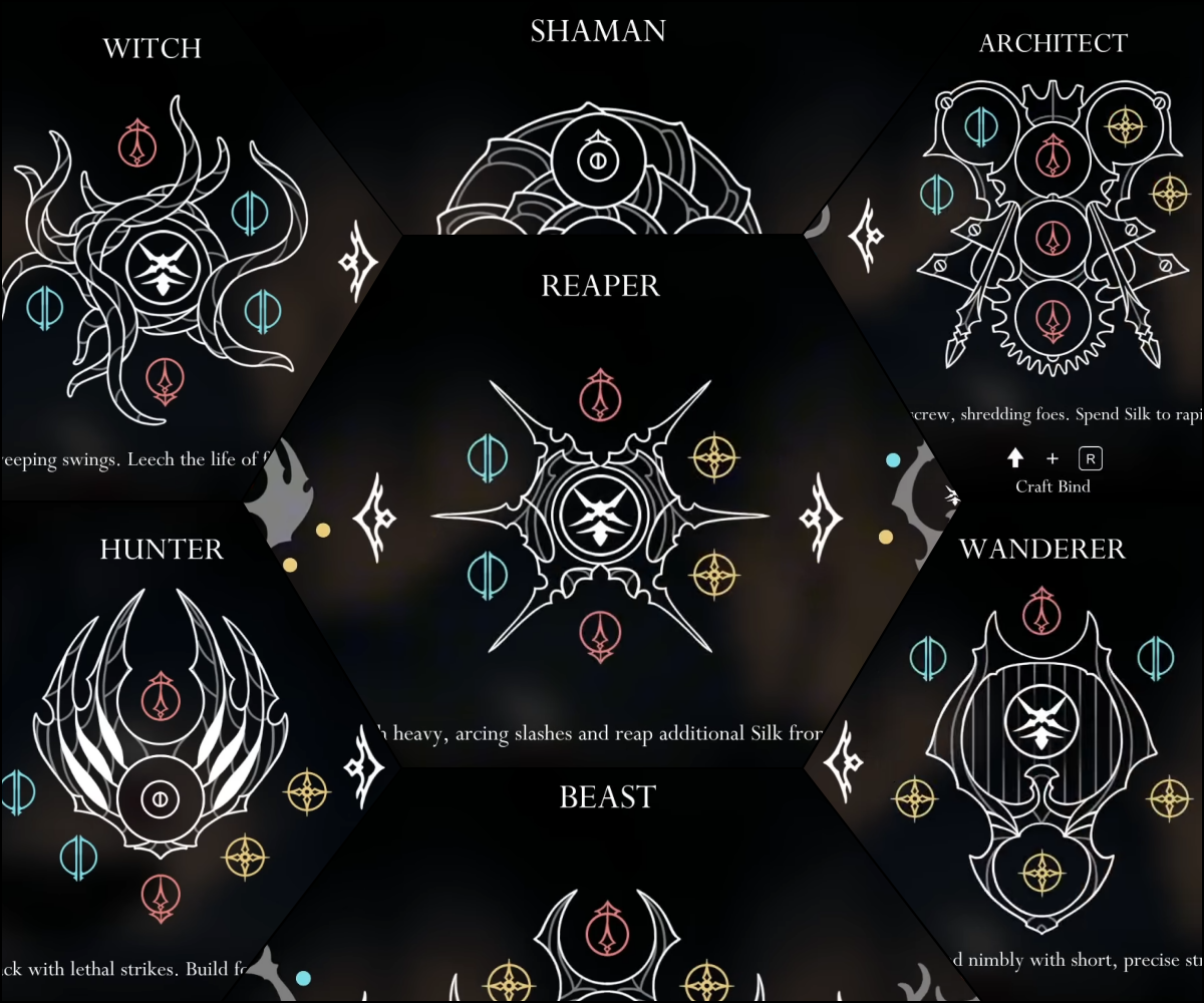 Hollow Knight: Silksong Crest Tier List (S, A and B)