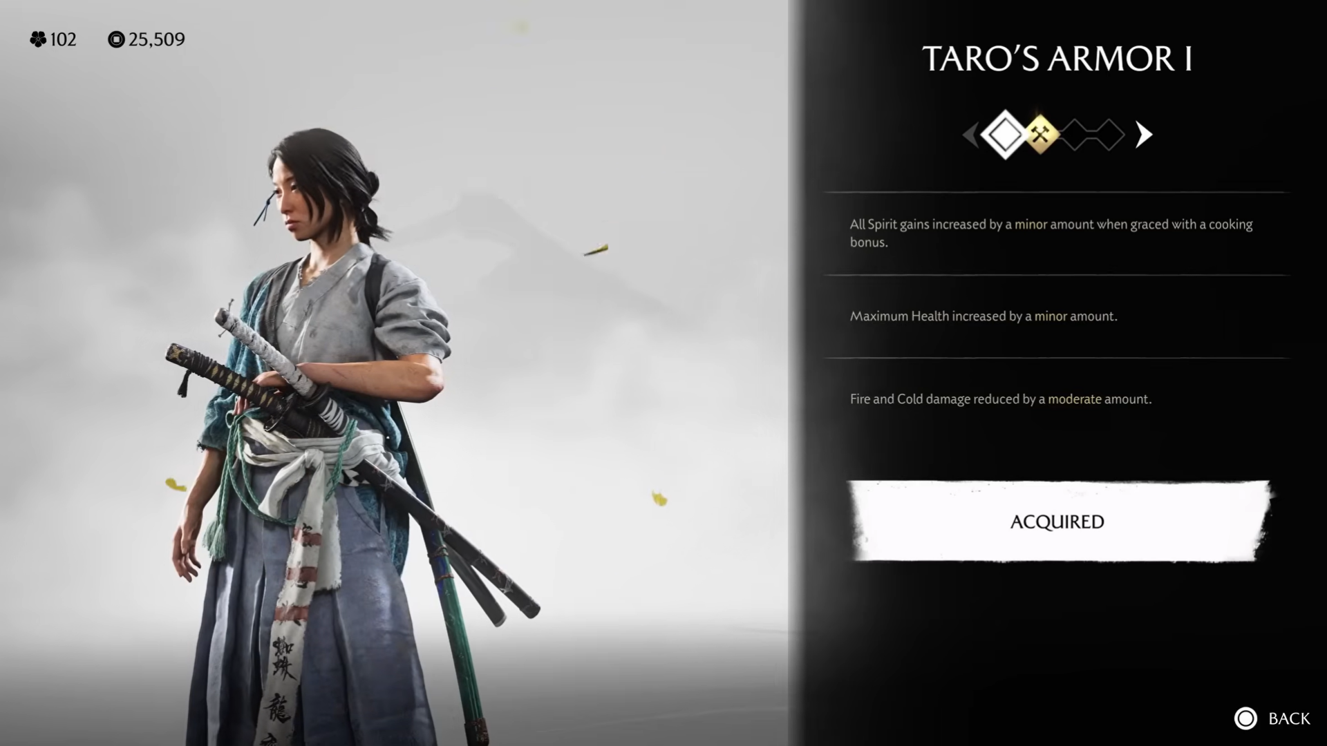 Your Guide to Taro's Armor in Ghost of Yotei