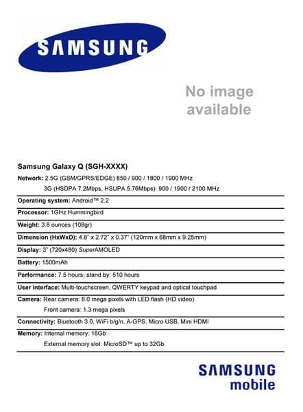 Samsung Galaxy Q Specs