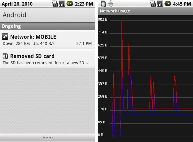 Network Speed Android App: Checking Download and Upload Speeds with Graphs is Possible now, even on a Mobile Phone!