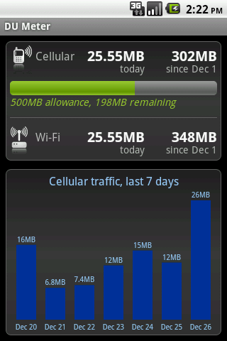 DU Meter Android App: Keep check of your data usage and network speed