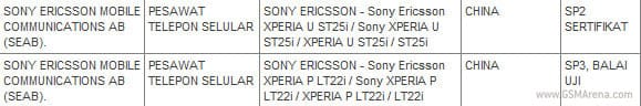 Xperia P set to be the marketing name of Sony LT22i Nypon