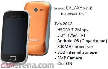 Samsung Galaxy Mini 2 Specs leaked, welcome a new low-end Android phone