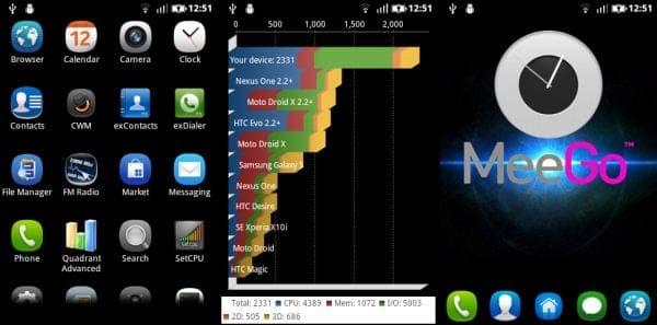 MeeGo Styled CM7 Based Custom ROM for Galaxy Ace