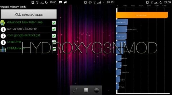 How to Install HydrOxyG3NMOD (Oxygen) Rom on AT&T Galaxy S2