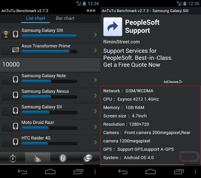 Galaxy S3 Specifications Leaked via Antutu App. Gets us the Best Guess on Specs