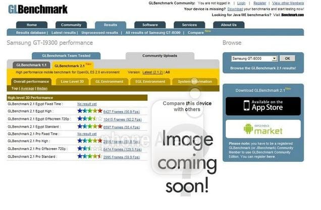 First Galaxy S3 Benchmarks Leaked. Compares Galaxy S3’s Graphical Performance Against iPhone 4S, One X, One S, etc.