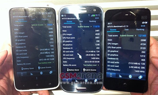 Meizu MX Beats Galaxy S3 in AnTuTu Benchmark