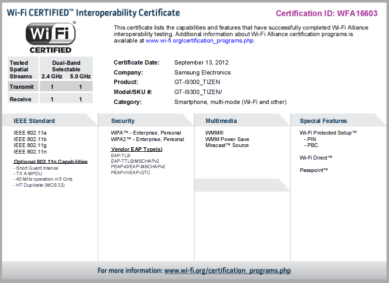 Err.. Samsung planning a Galaxy S3 (GT-I9300) variant with Tizen OS? Not Android?