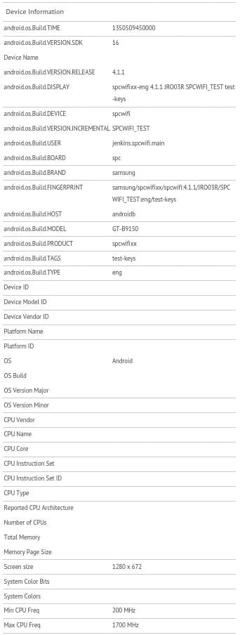 Samsung GT-B9150 Specs — a tablet with 720p display, on-screen keys and dual-core Exynos 5250 processor