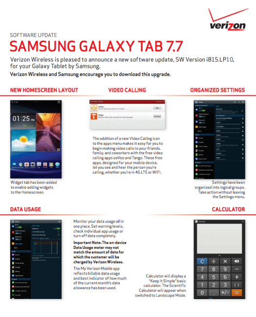 Ice Cream Sandwich Update for Verizon Galaxy Tab 7.7 approved, release date within a week