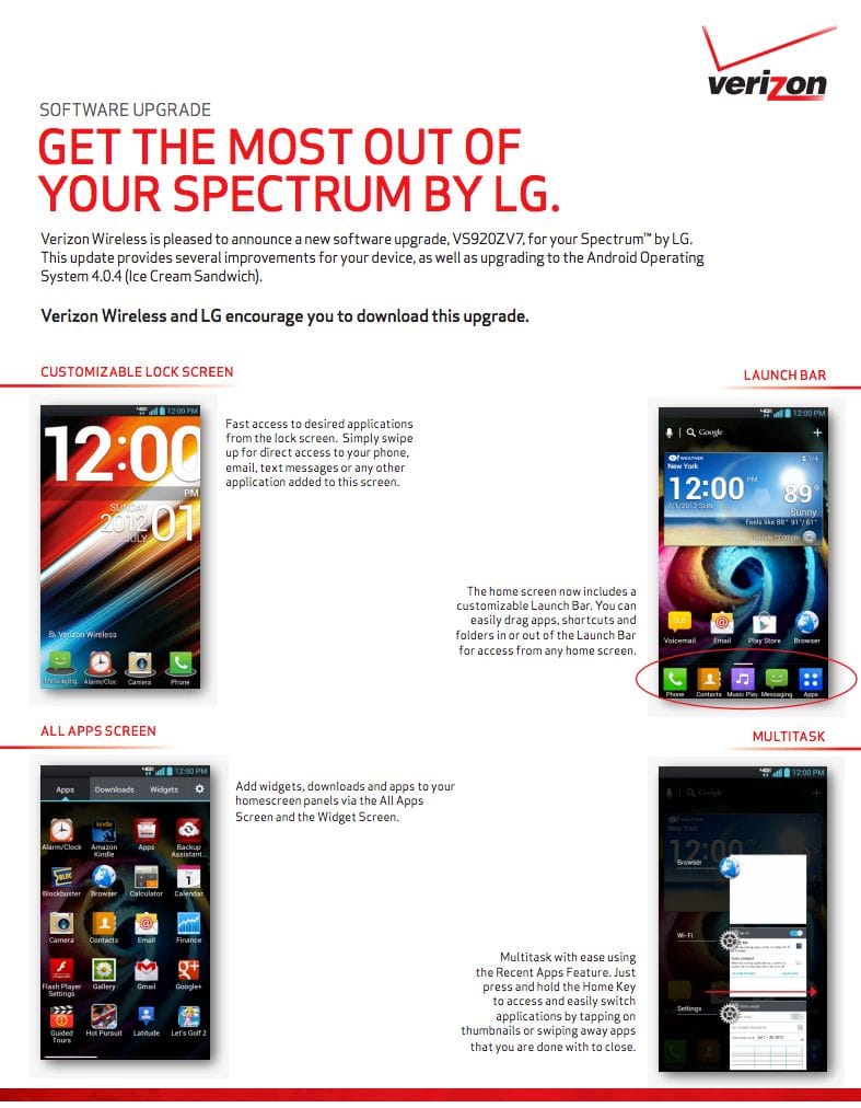 LG Spectrum Android 4.0 ICS update approved by Verizon