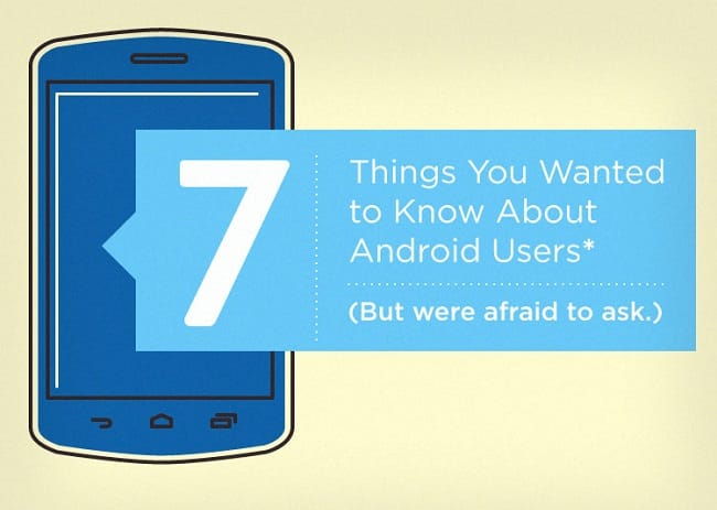 An Infographic with some facts about Android Users