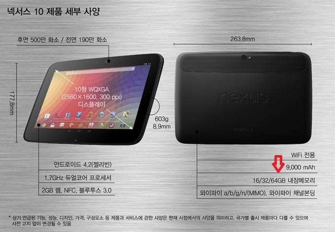 Nexus 10 64 GB model in plans at Samsung!