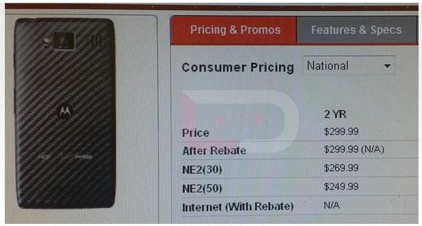 Motorola Droid RAZR Maxx HD Price might be $299 on 2-year contract