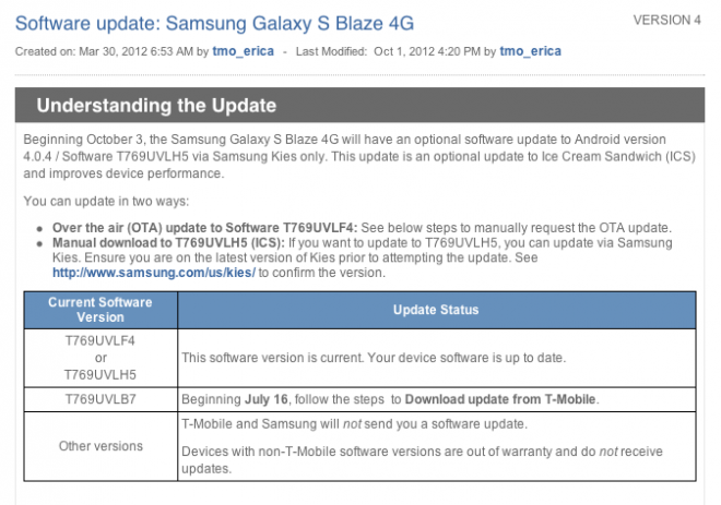 Official Ice Cream Sandwich Update for T-Mobile Galaxy S Blaze 4G will be released on October 3