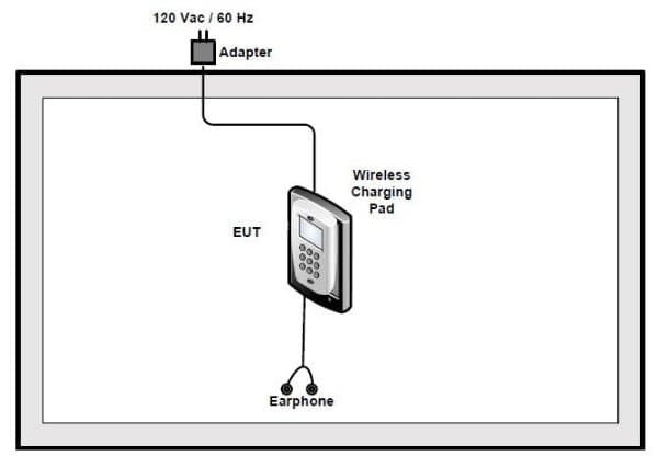 LG Nexus 4 will have wireless charging!