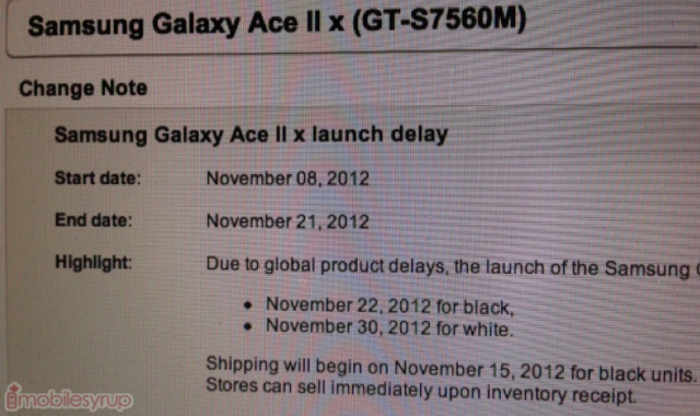 Bell Samsung Galaxy Ace 2 Release Date delayed to Nov 22