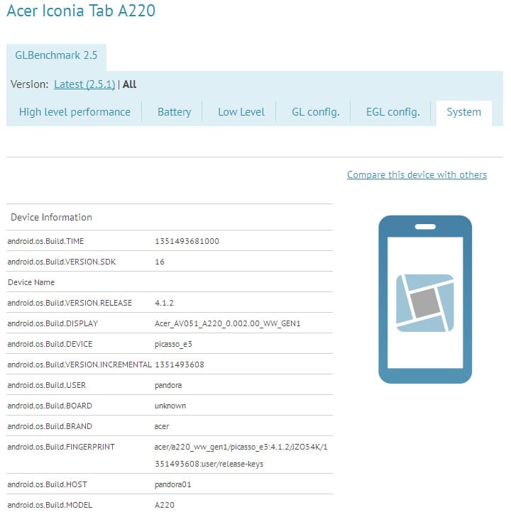 Acer Iconia Tab A220 Specs leak