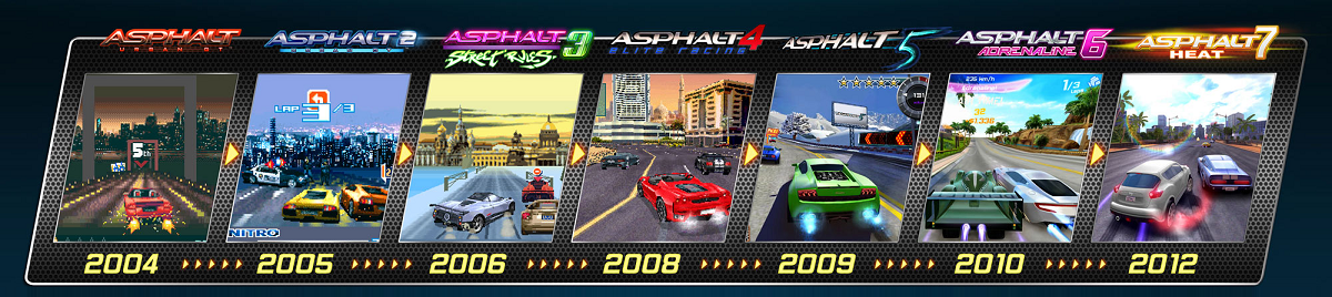 9 years of Asphalt racing, 50 million downloads!