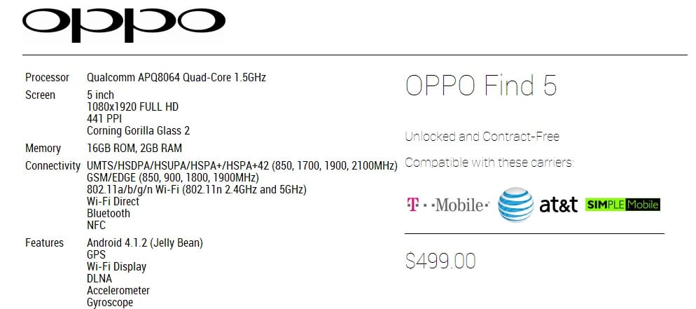 Oppo Find 5 headed towards the US. Priced at $499 unlocked!