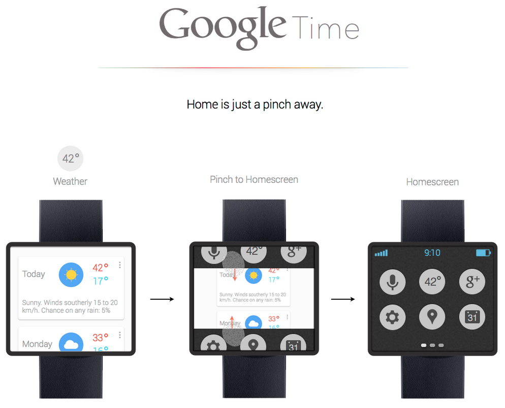 Google SmartWatch in development by Android Team?