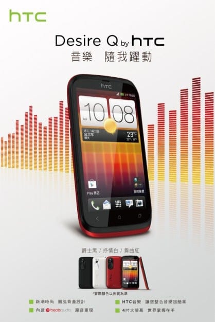 HTC Desire Q Specs and Photos