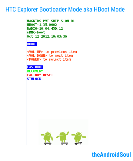 HTC Explorer Bootloader Mode