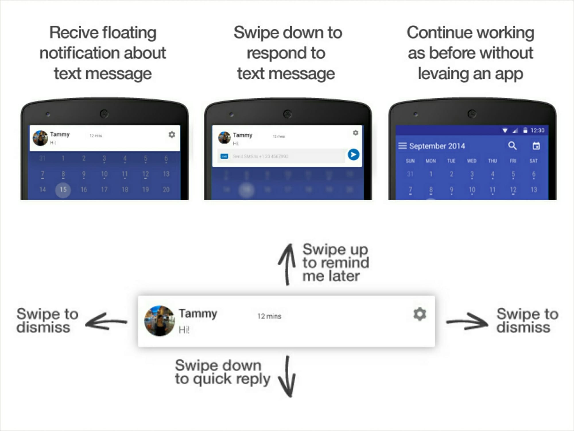 Heads-up notification function plan