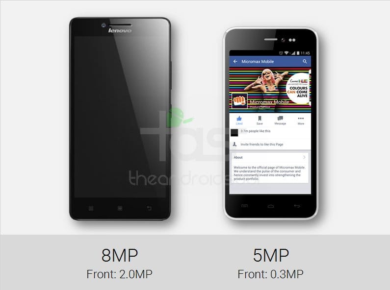 Micromax Canvas Pep vs Lenovo A6000