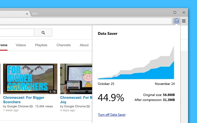 Google’s Data Saver Chrome Extension Helps Desktop Users To Save Data