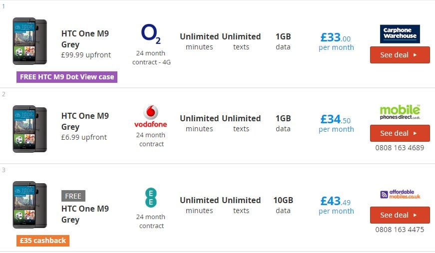 Here are HTC One M9 contract prices for O2, Vodafone and EE in UK