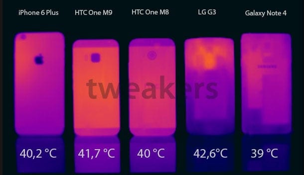 HTC One M9 Software Update Resolves Overheating Issues, Confirmed by Thermal Image