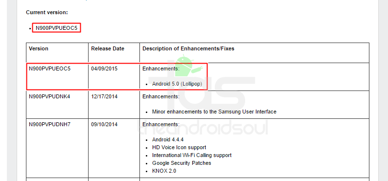 Sprint HTC One M8 OTA Update rolling out with “Wifi Calling Enhancements”, software number 4.25.651.14