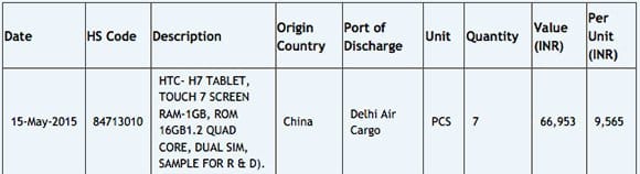 HTC H7 tablet may be on the horizon, receives bluetooth certification