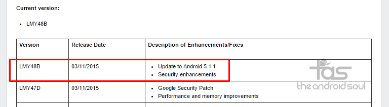 Sprint Nexus 5 Android 5.1.1