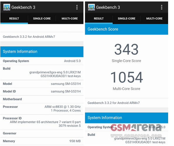 Samsung Galaxy Grand Prime Value Edition with Spreadtrum SoC Leaks via Benchmark