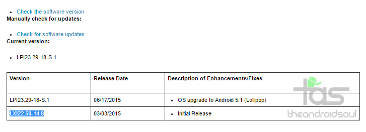 Sprint Moto E receiving Android 5.1 OTA update, build LPI23.29-18-S.1