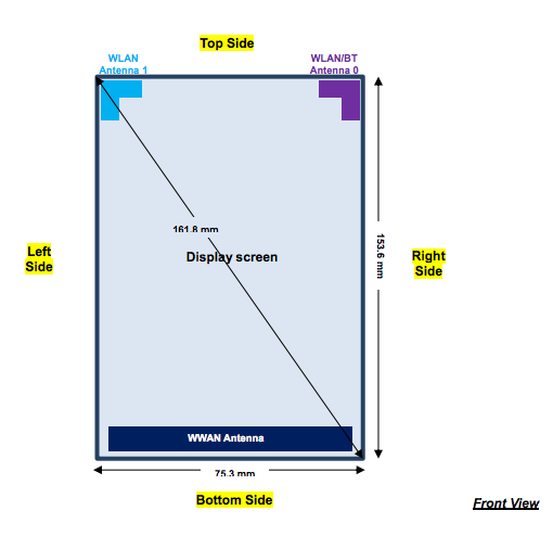 A mysterious Motorola smartphone spotted at FCC