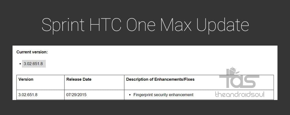 Sprint HTC One Max set for new OTA update version 3.02.651.8