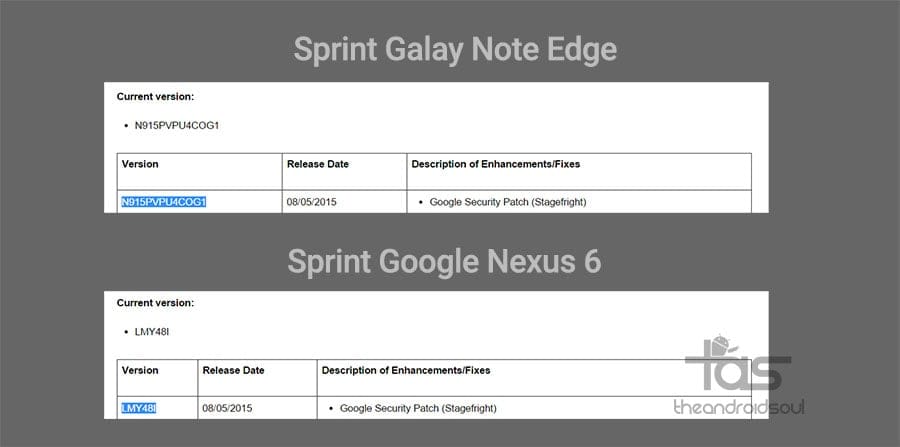 Sprint Nexus 6 and Galaxy Note Edge receiving update to fix Stagefright vulnerability [Update: More devices add to list!]