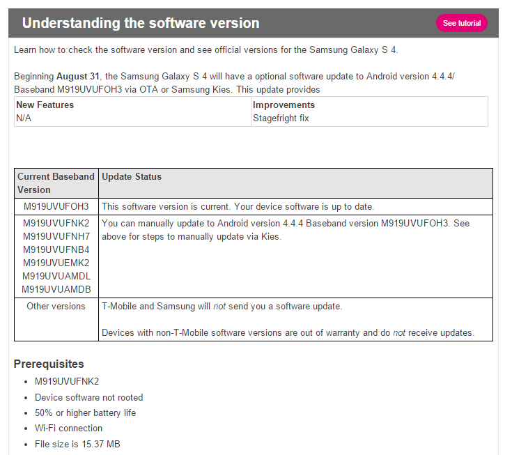 T-Mobile Galaxy S4 receives an update after long time!