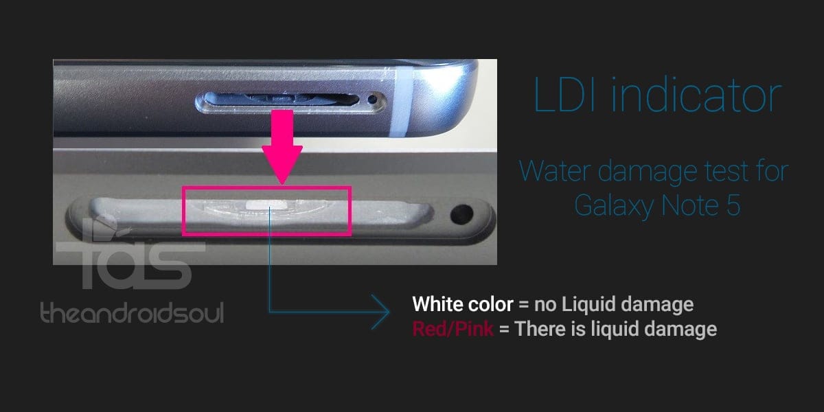 How to do a Galaxy Note 5 Water damage test using Liquid damage indicator