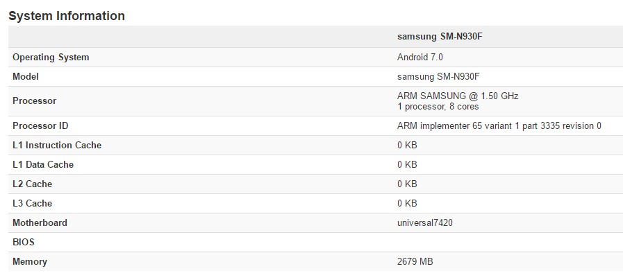 note 7 SM-N930F