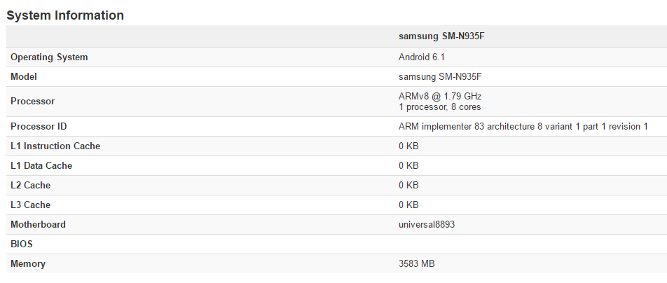 note 7 SM-N935F