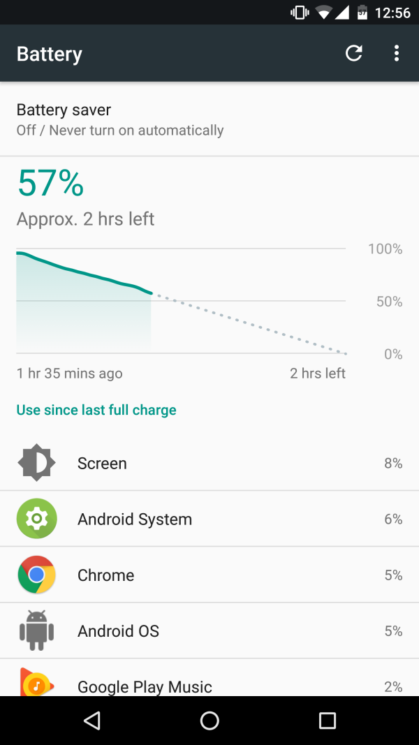 [SOLVED] Here’s your Android Nougat battery drain fix!