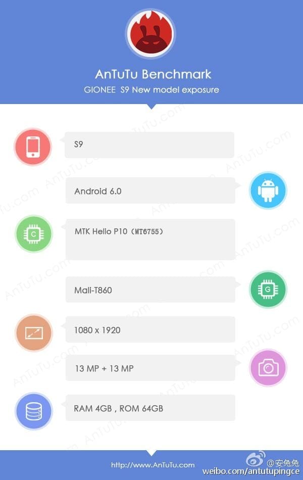 Gionee S9 Specs available via AnTuTu listing, release date in sight now