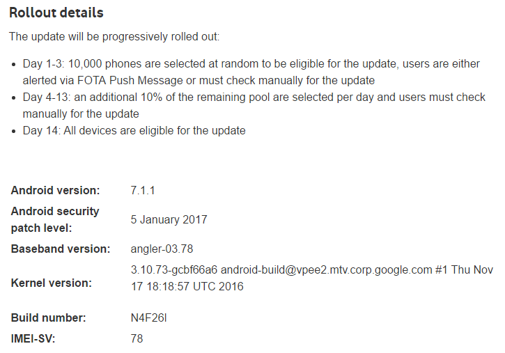 N4F26I update for Nexus 6P brings January security patch