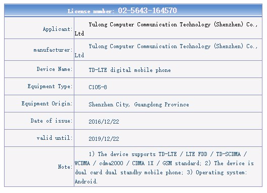 Coolpad C105-8 and 5370 with Lephone A7+ and A9+ found at TENAA